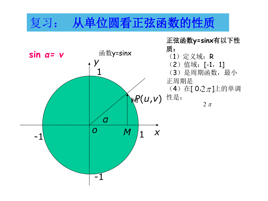 正弦函数的图像课件-北师大版必修4_第2页