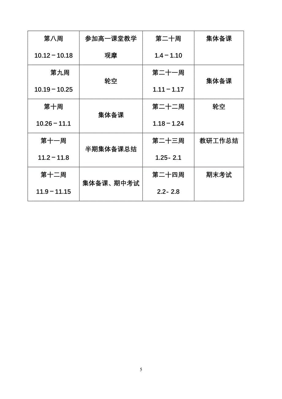 高中语文教研计划2010_第5页