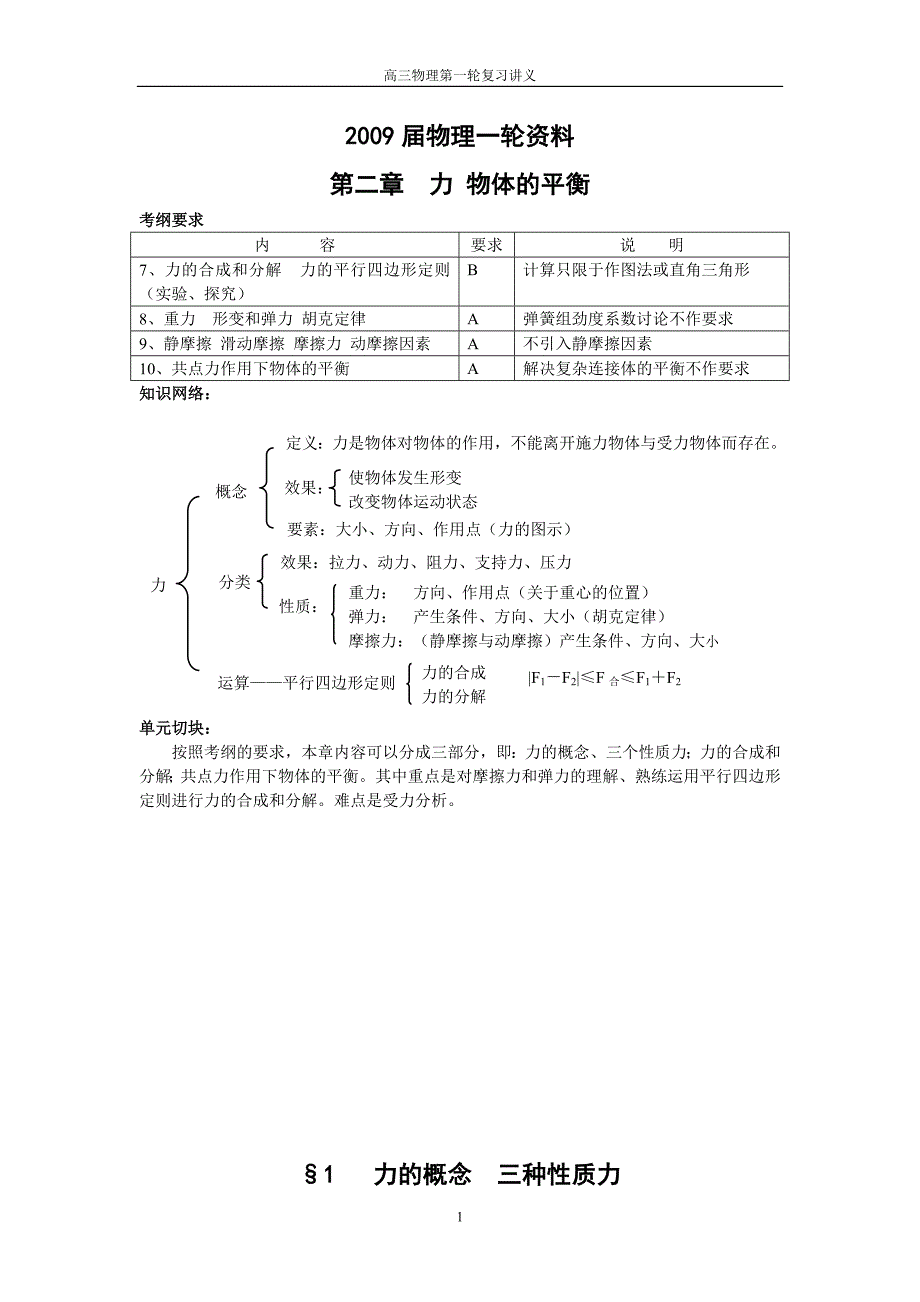 高三物理一轮资料第二章力物体的平衡_第1页