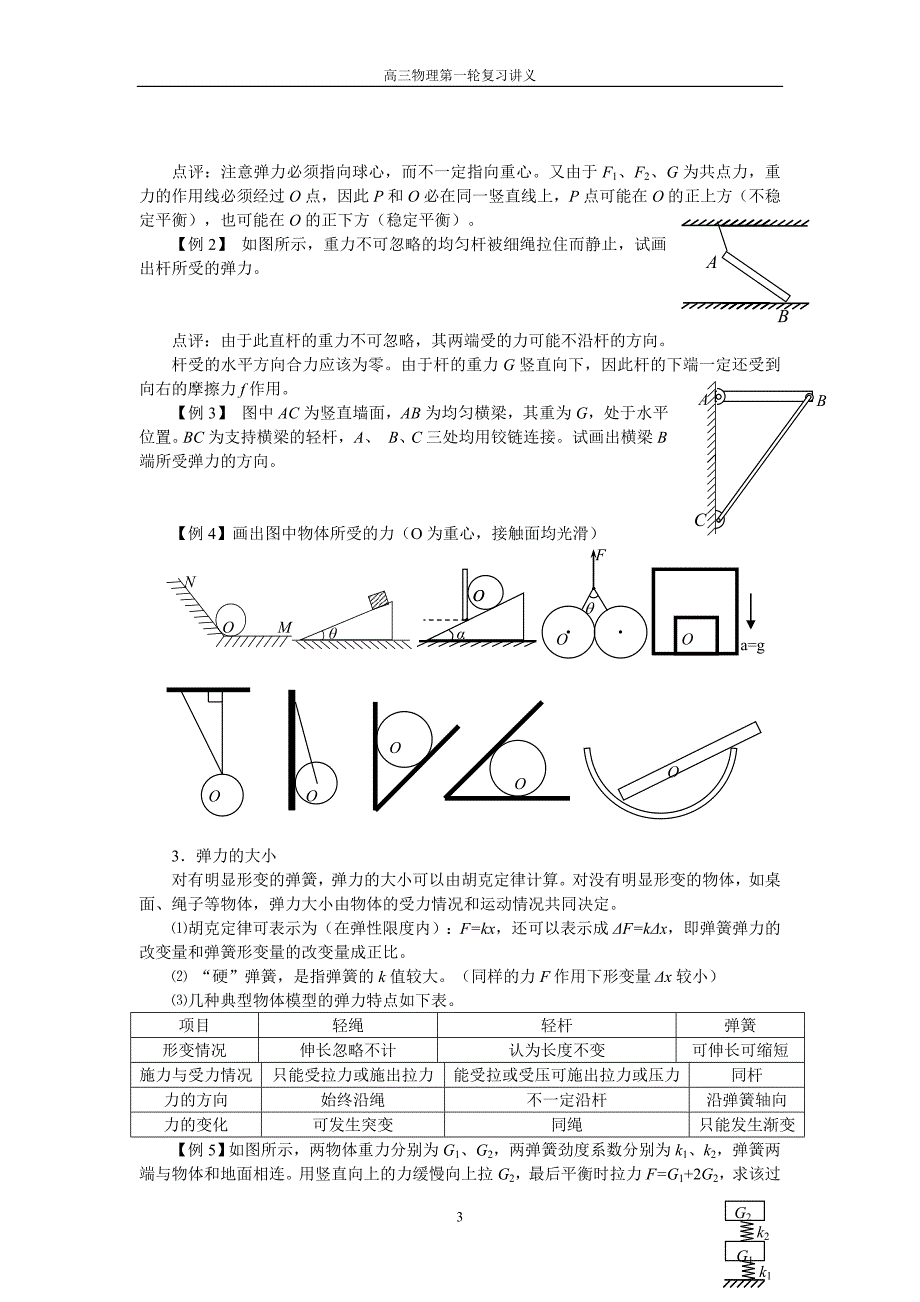 高三物理一轮资料第二章力物体的平衡_第3页