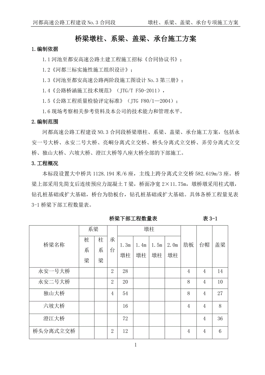 墩柱、盖梁、系梁、承台专项施工方案_第3页