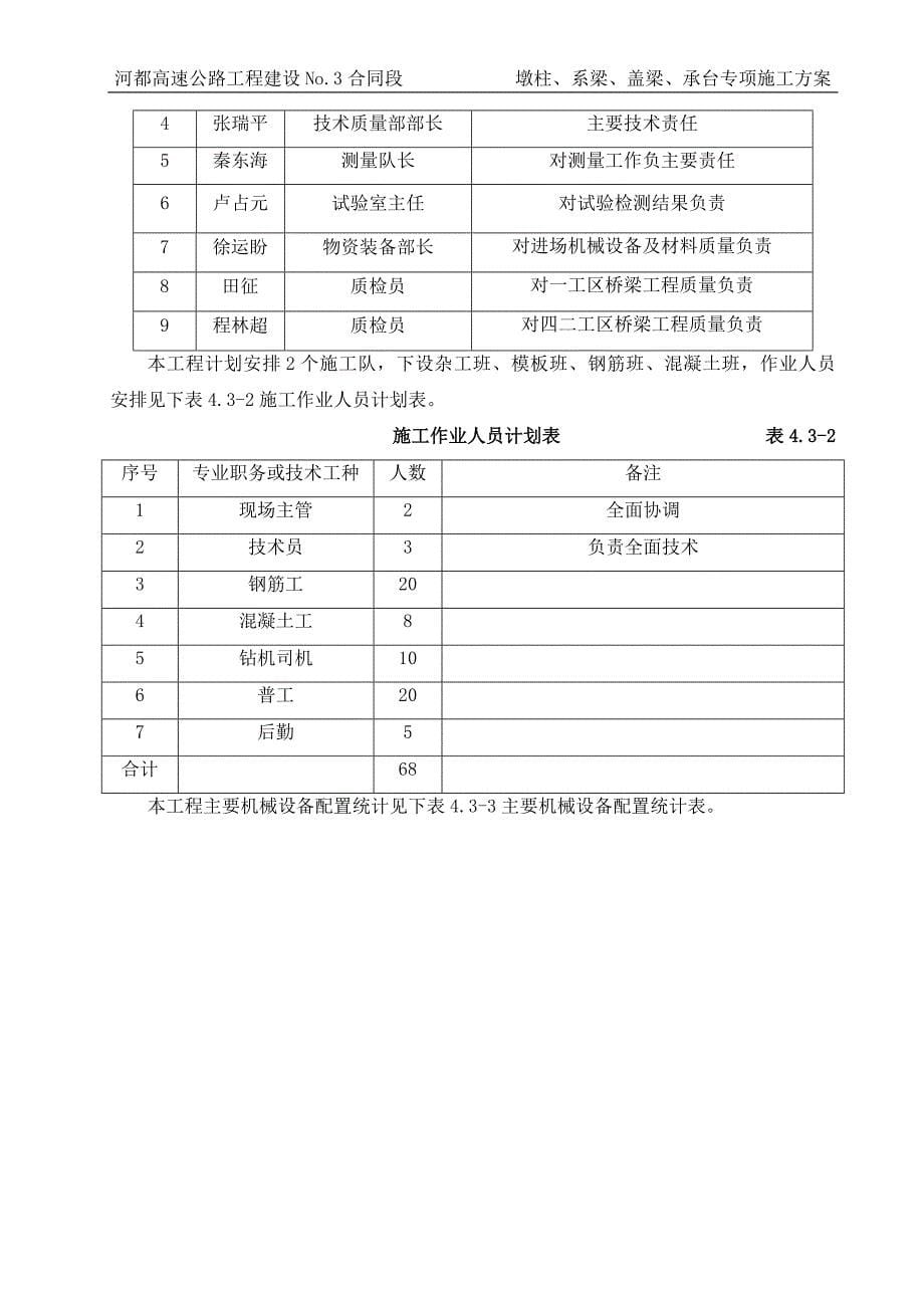 墩柱、盖梁、系梁、承台专项施工方案_第5页