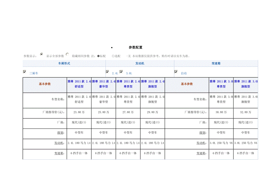 雅尊2011款配_第1页