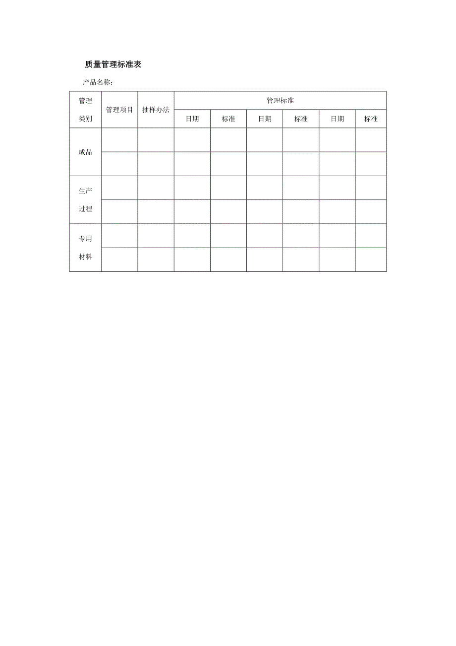 质量管理标准表_第1页