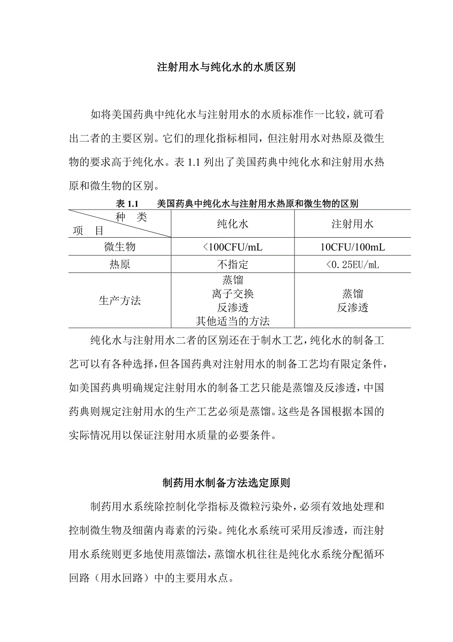 制药用水与纯化水的水质区别_第1页