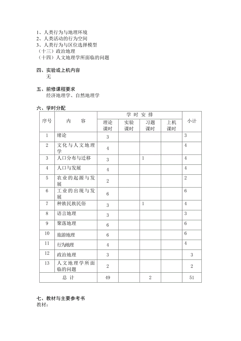 《人文地理学》_第2页