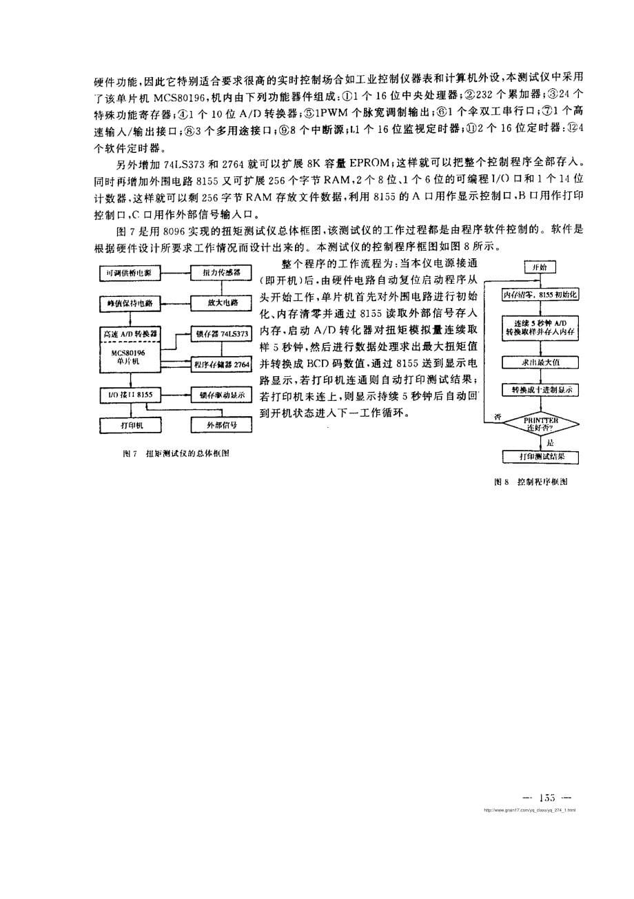 各种力测试设备的研制_第5页