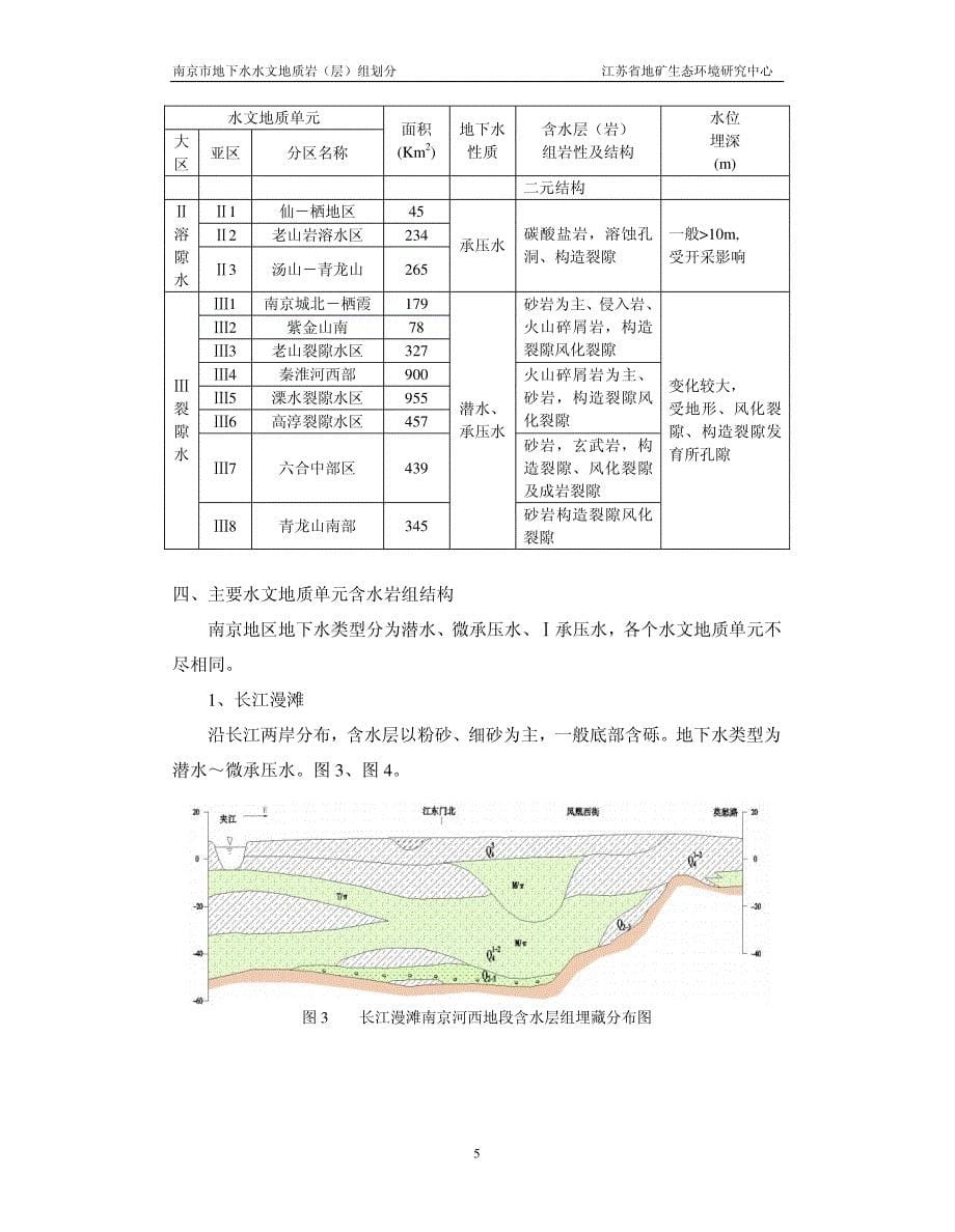 南京市地下水水文地质层组划分_第5页