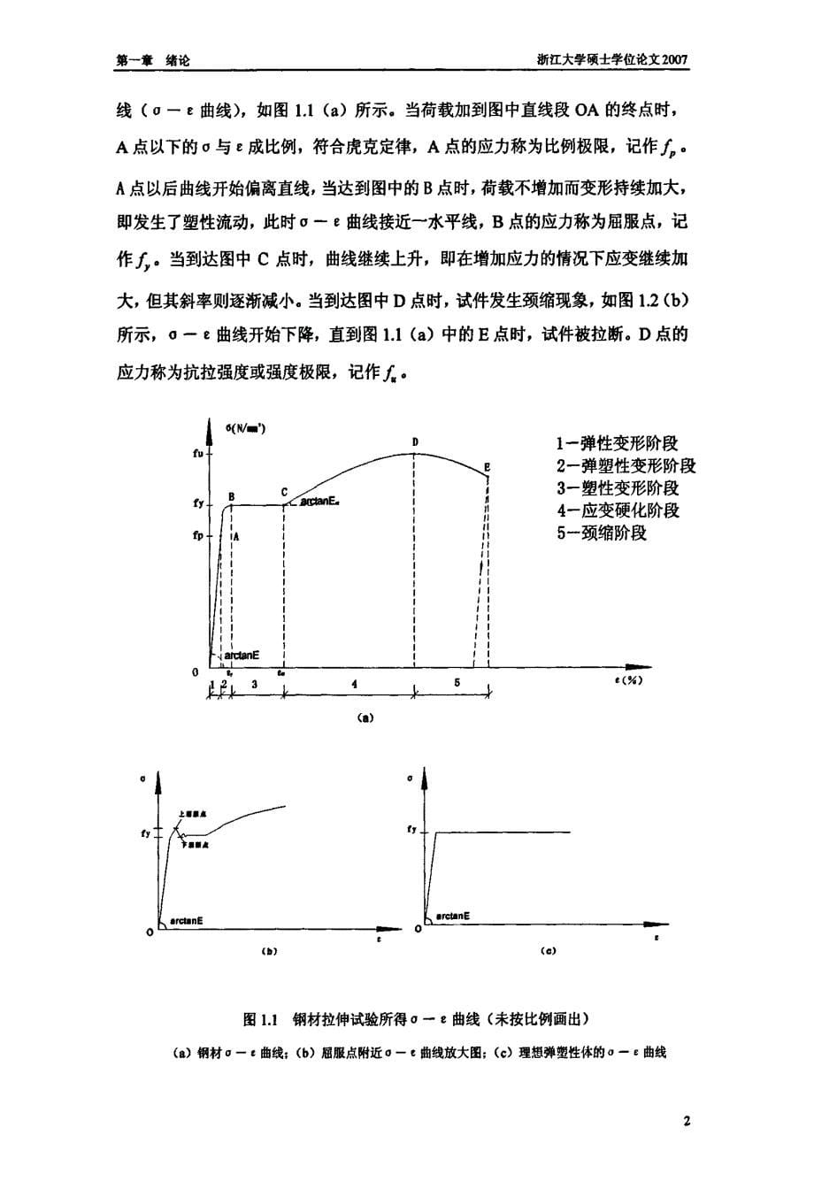 压弯构件的延性研究_第5页