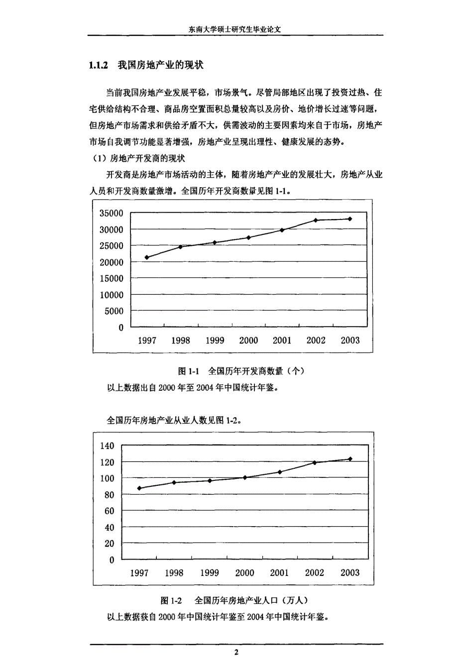 南京市住宅供应研究_第5页
