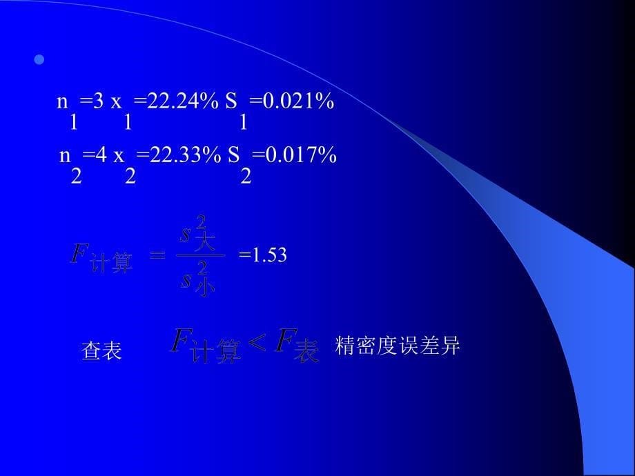 金银的测定_第5页