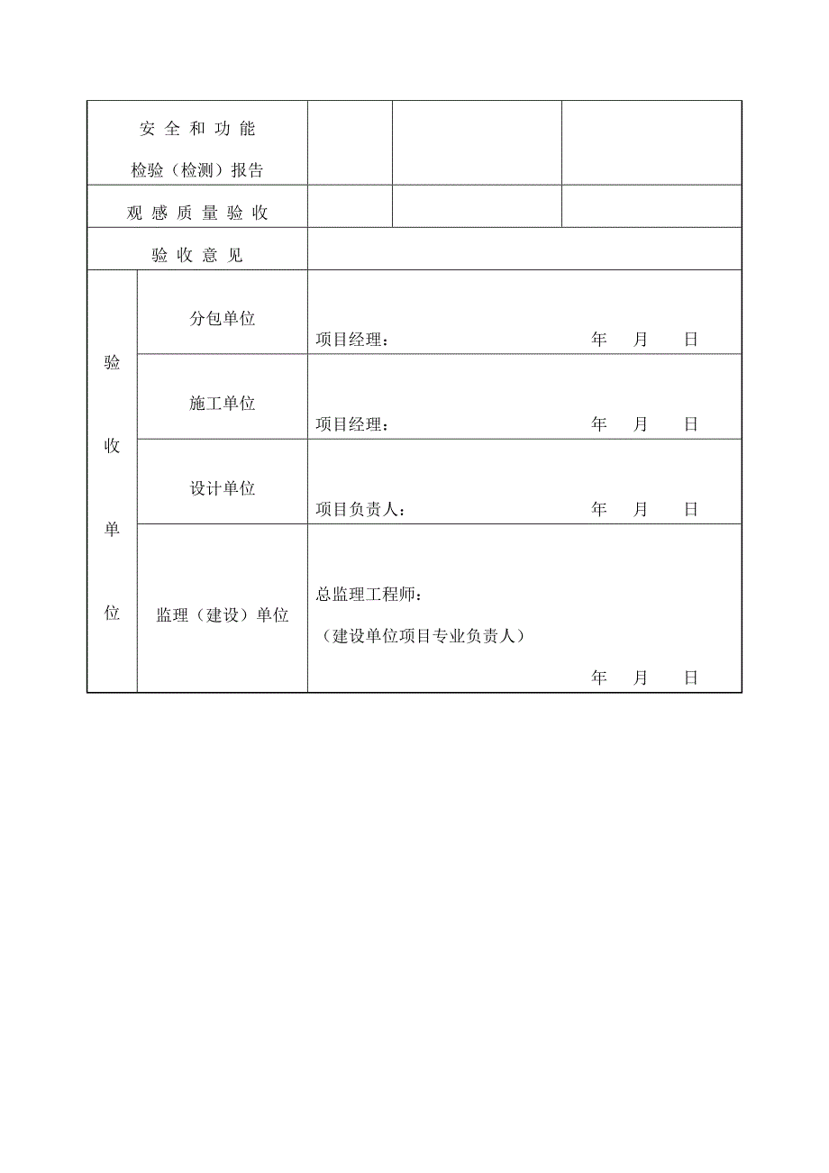 子分部工程质量验收记录（钢结构）（DOC表格）_第2页