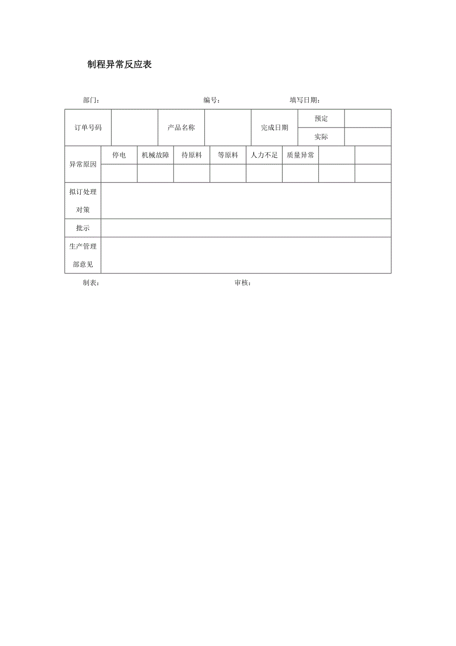 制程异常反应表_第1页