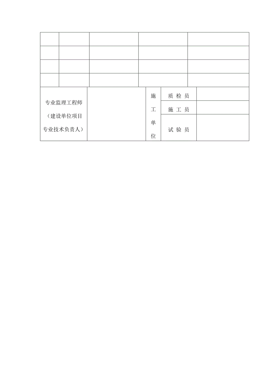 制冷管道系统充注制冷剂记录表（DOC格式）_第2页