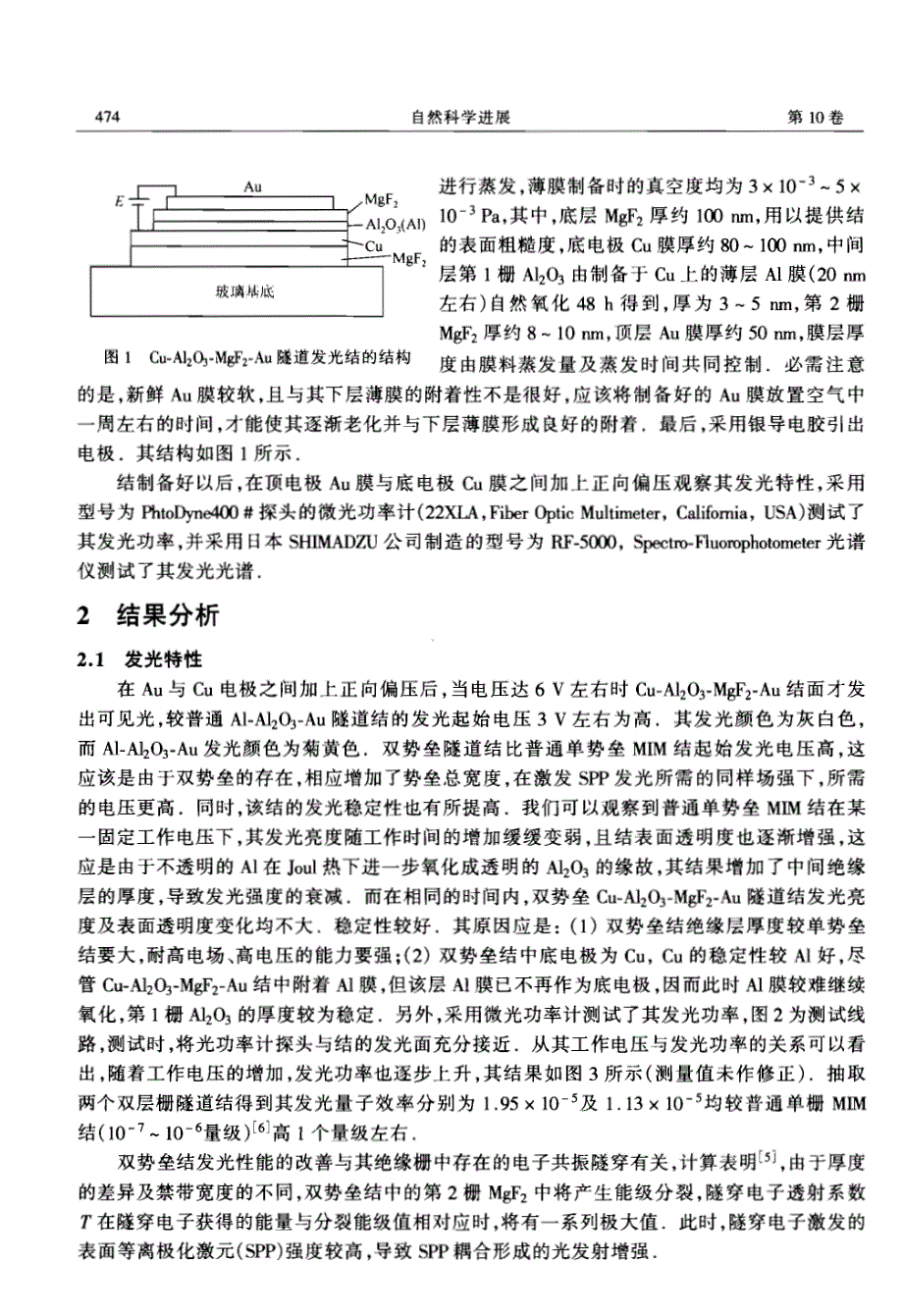 双势垒结构Cu-Al2O3-MgF2-Au隧道结的发光效应_第2页