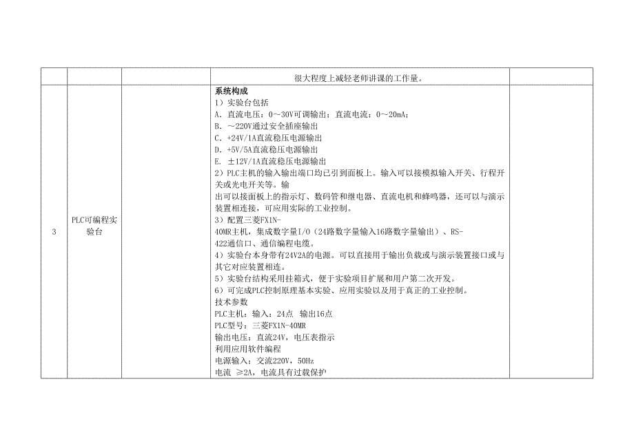 液晶电视实验台报价--家电(11)_第5页