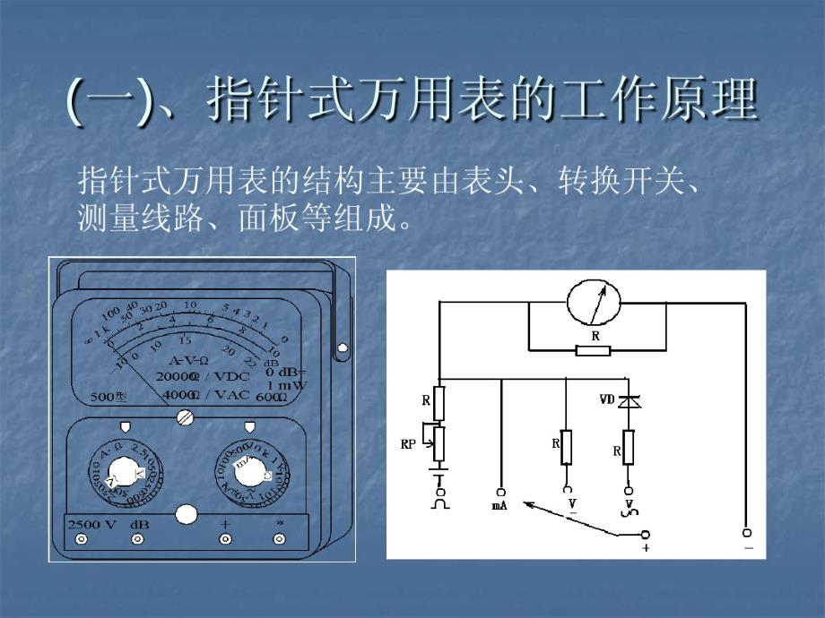 电工三表的使用【PPT课件】_第3页