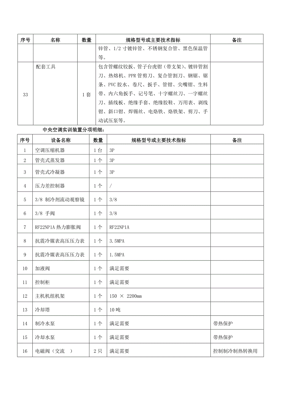 报价--建筑设备实训室设备_第4页