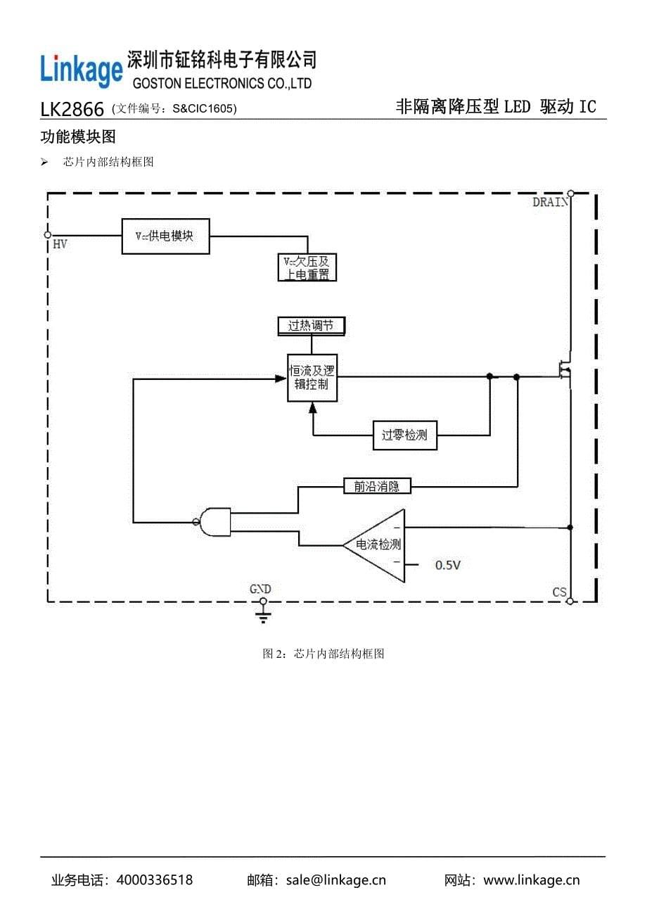 LK2866(非隔离降压型LED驱动IC)钲铭科大电流可做0.8ALED灯电源ic方案_第5页