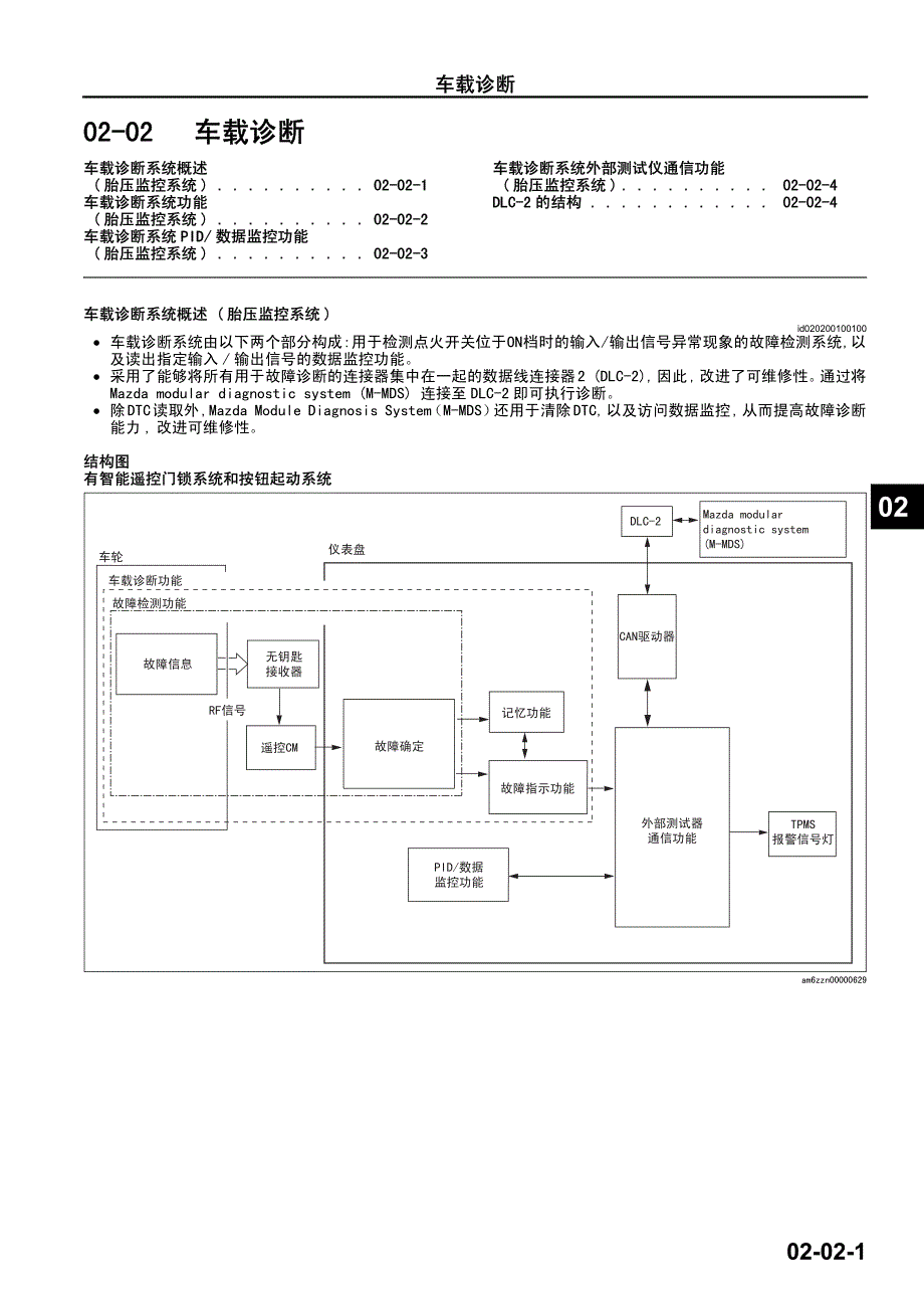 马自达M6睿翼车载诊断及轮胎监测系统(2)_第1页