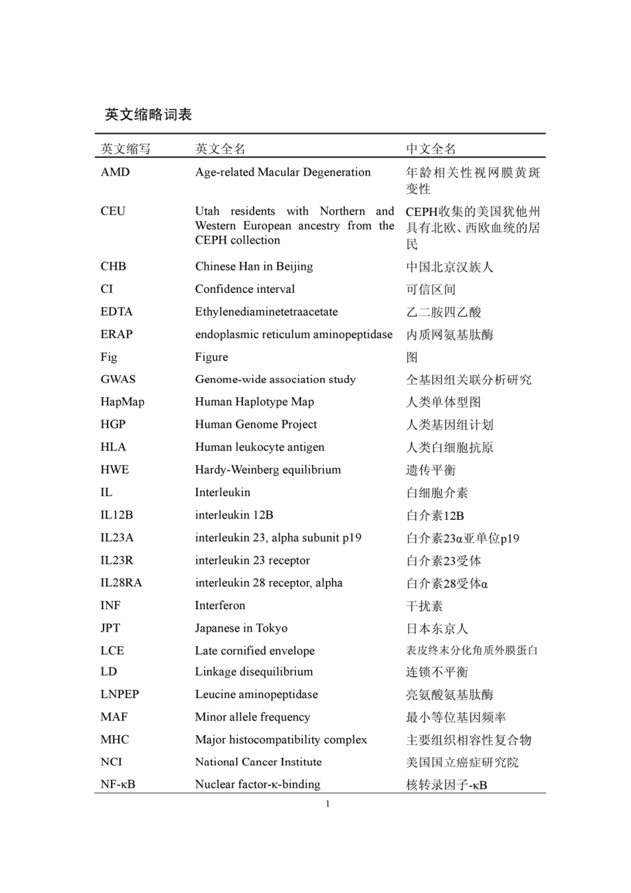 硕士学位（论文）全基因组关联研究搜寻中国汉族人银屑病易感基因_第4页