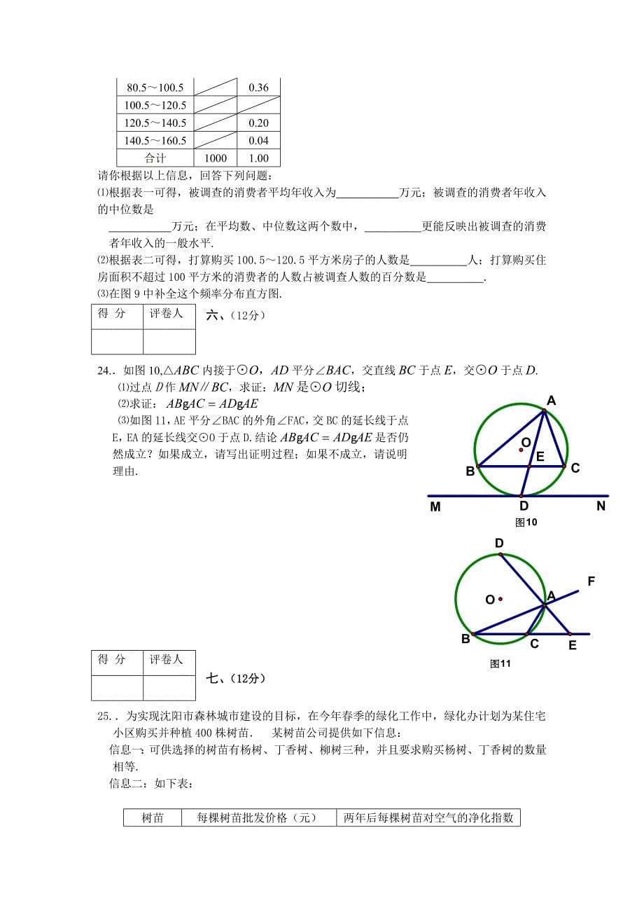 2005年辽宁省沈阳市中等学校招生统一考试（非课改试验区）数学试题_第5页