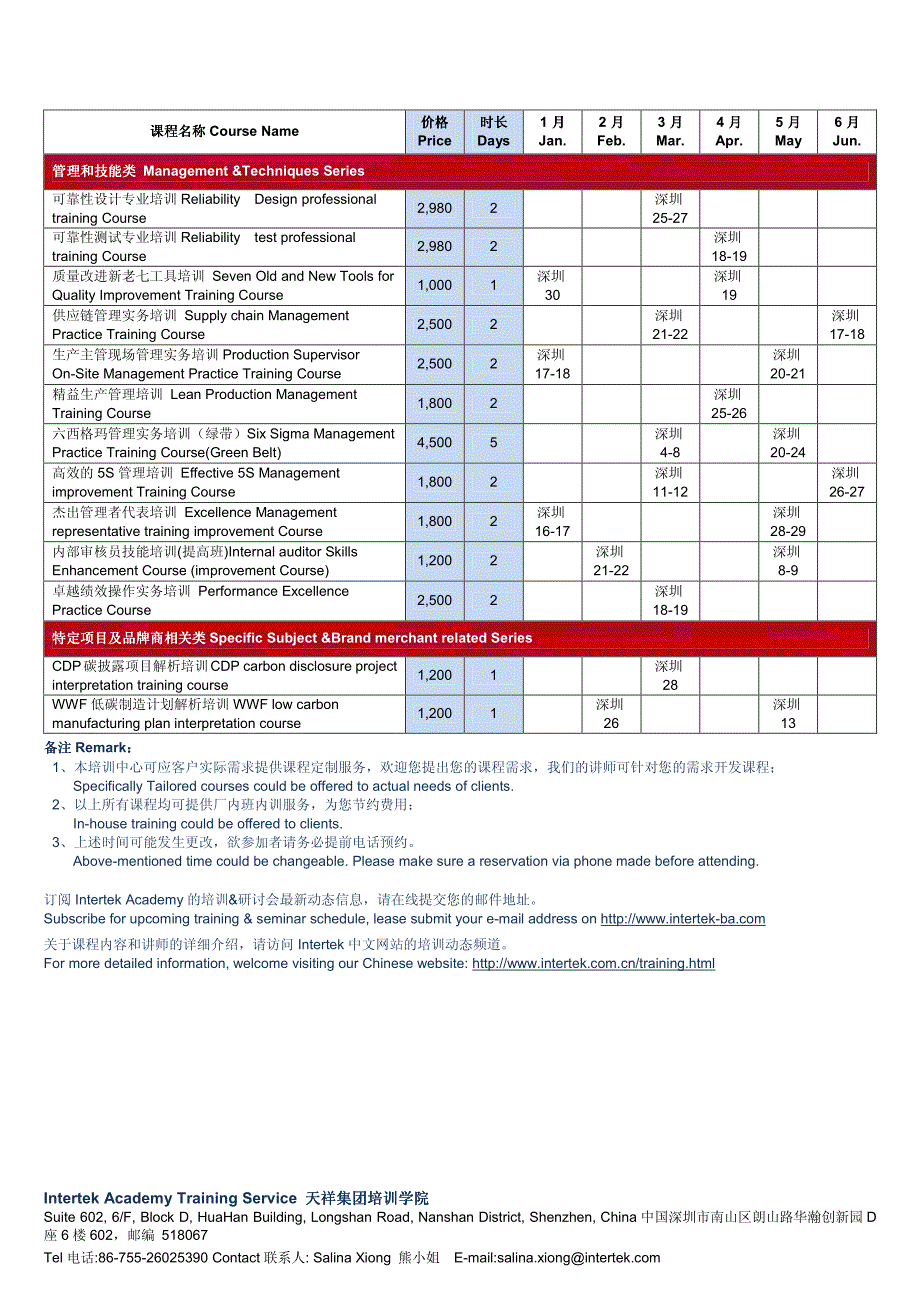 Intertek培训学院培训计划_第4页