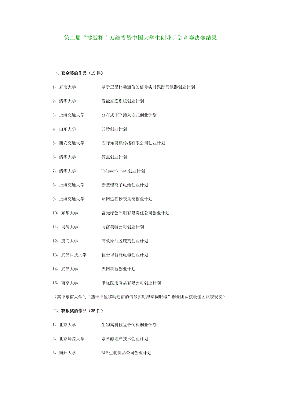 第二届“挑战杯”万维投资中国大学生创业计划竞赛决赛结果_第1页