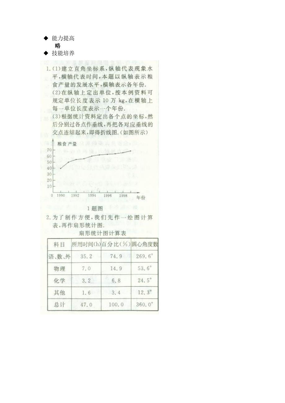 《统计活动：随机选取数字》同步测试题北师大版（必修3）_第2页