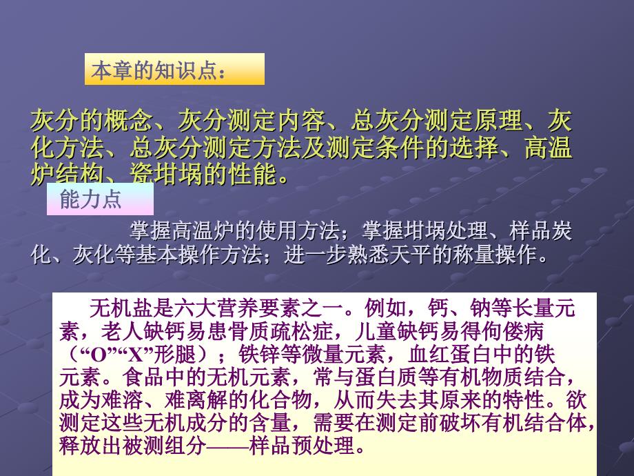 食品分析技术灰分的测定_第2页