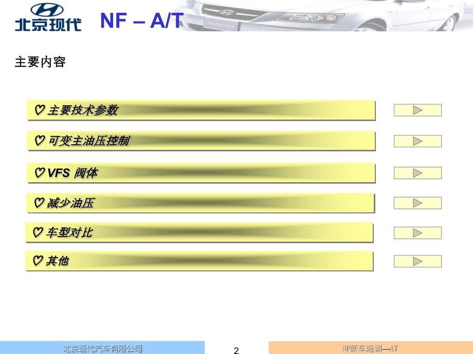 北京现代索纳塔HIVEC自动变速器(F4A42-2,F4A51,A5HF1)培训课件_第2页