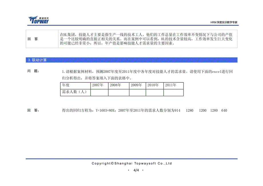 2011250216-回归预测法-HL集团人力资源规划研究_第4页