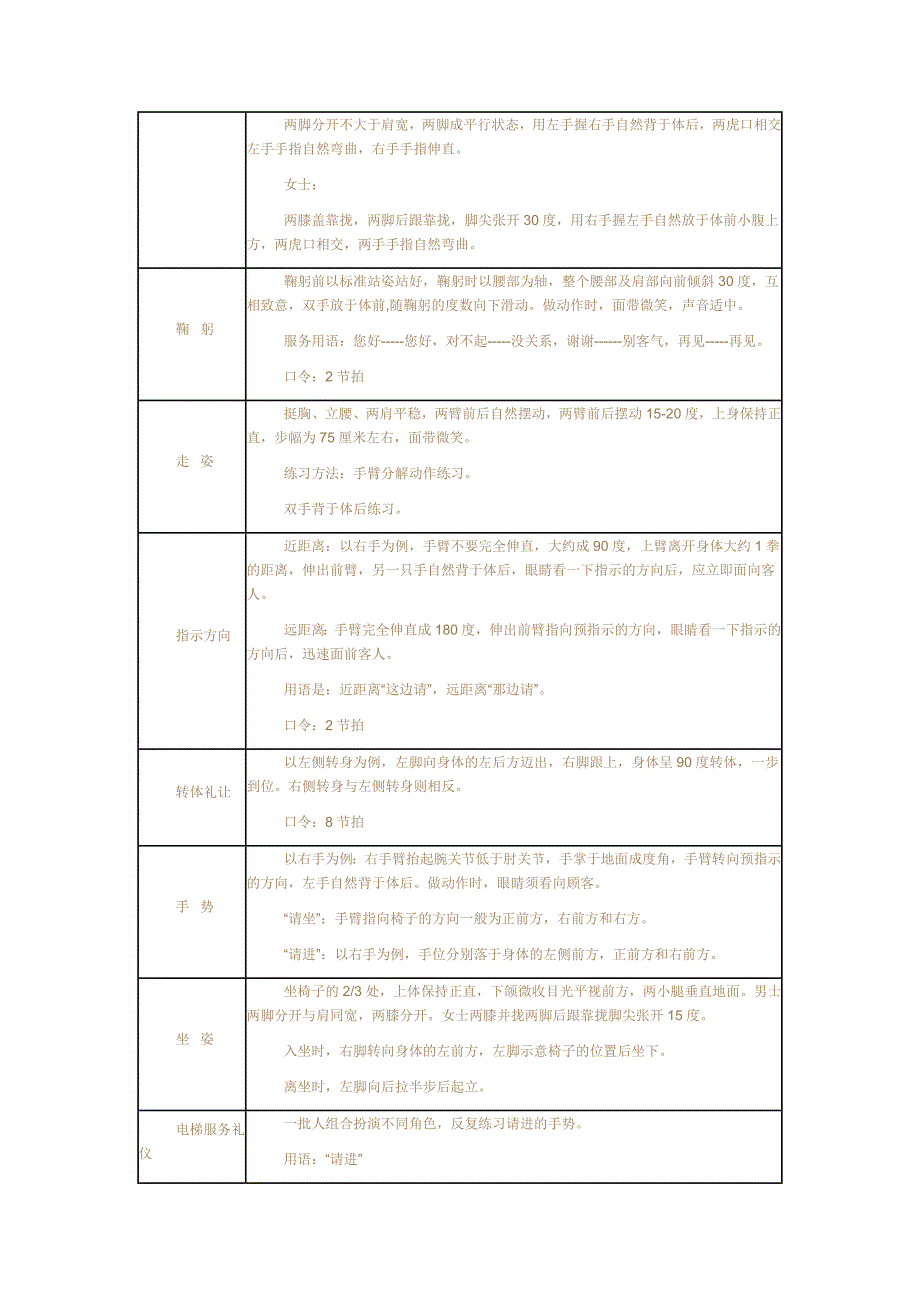 形体礼仪教学方案_第2页