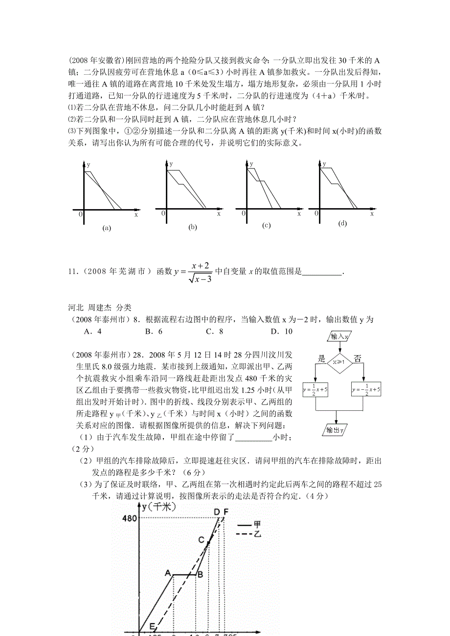 2008年中考数学试卷分类汇编（一次函数）_第1页