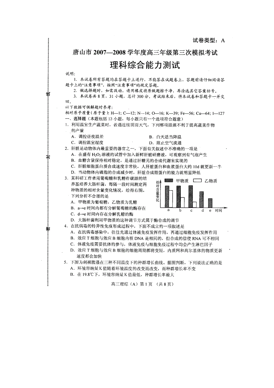 2008年唐山市高三理综三模试卷及答案_第1页