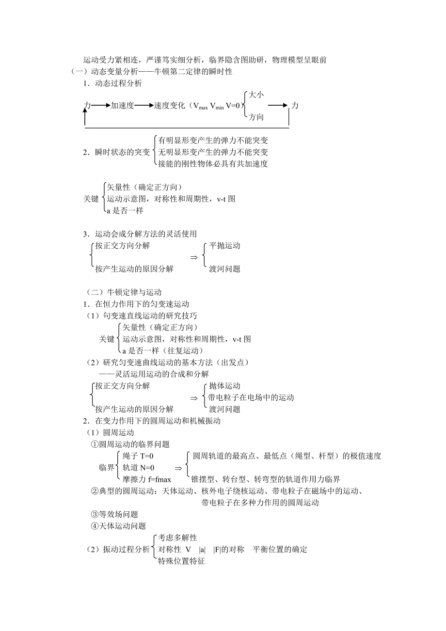 2008高考物理三轮复习知识点串透_第4页