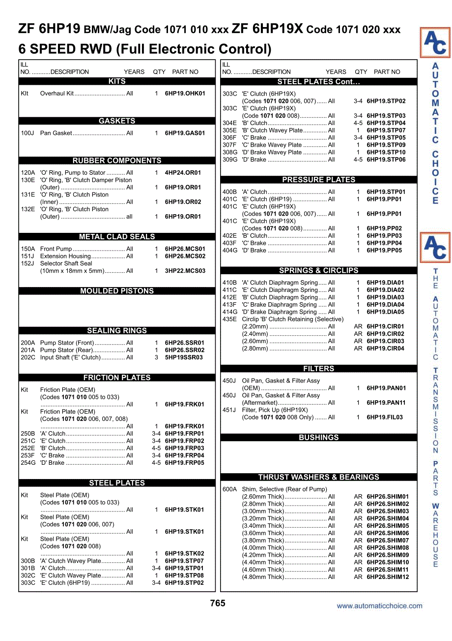 ZF_6HP19_6_SPEED_RWD(Full_Electronic_Control)_第3页