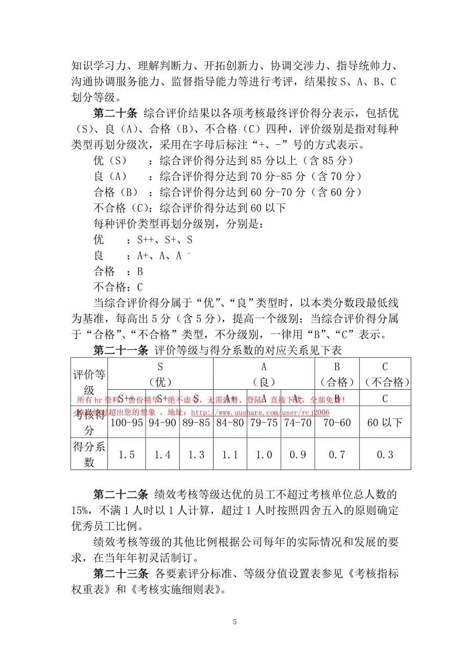 20电器-绩效考核管理制度_第5页