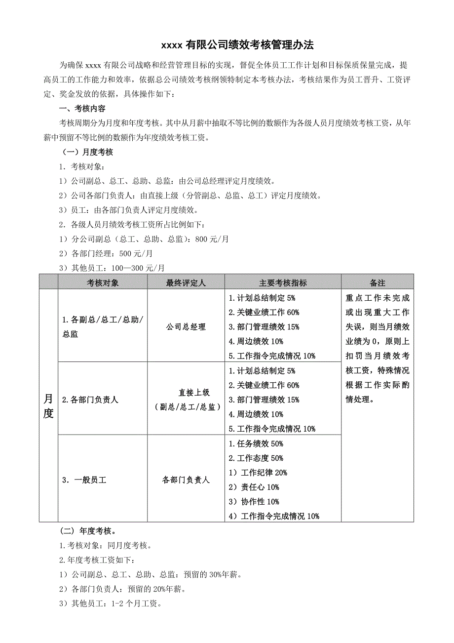 绩效考核管理办法9461168_第1页