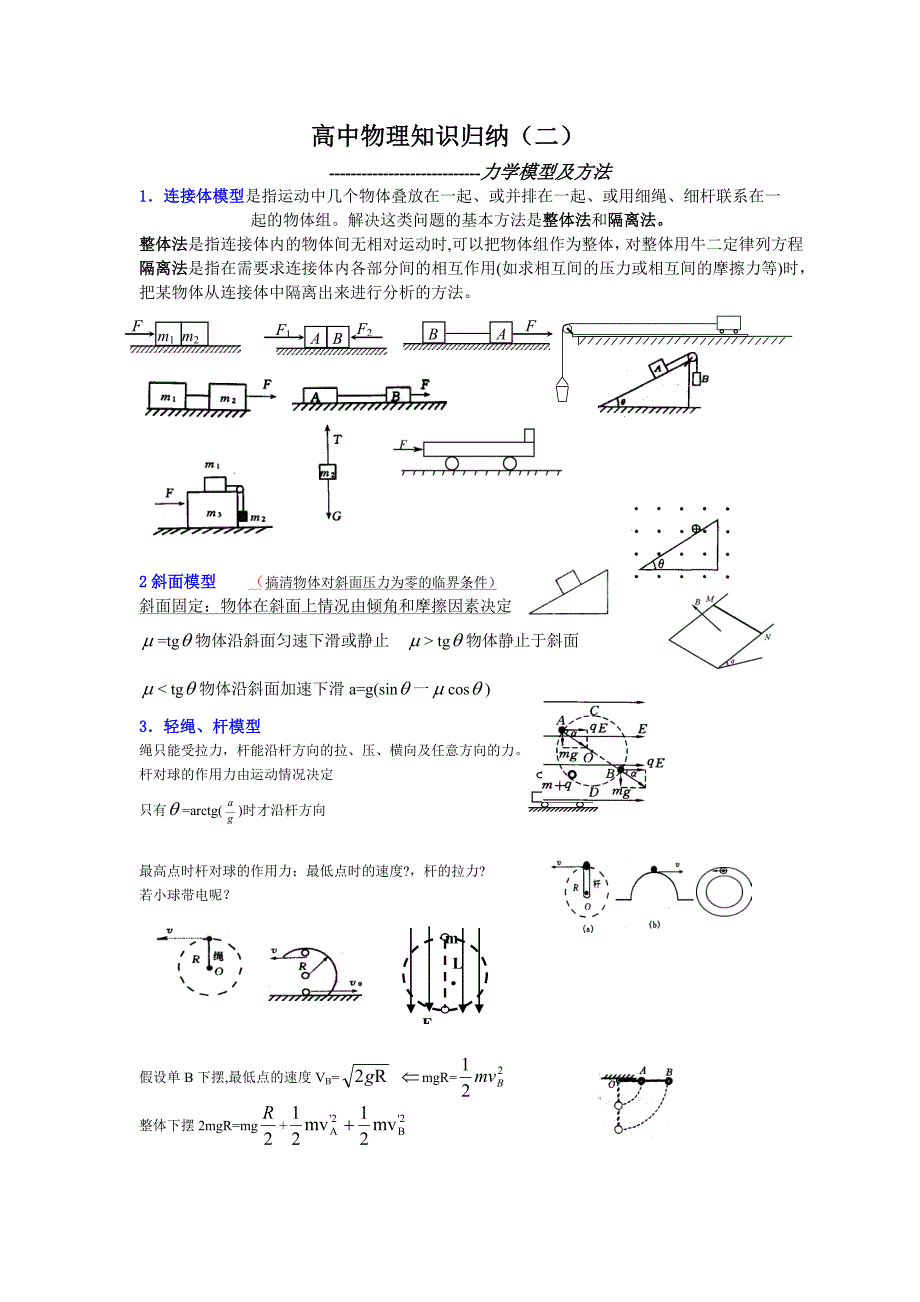 高考复习资料力学模型及方法知识归纳_第1页