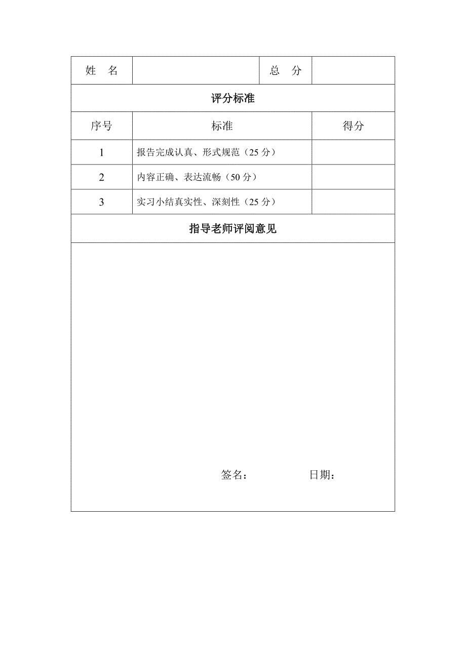 ERP软件、沙盘实训报告模板_第5页