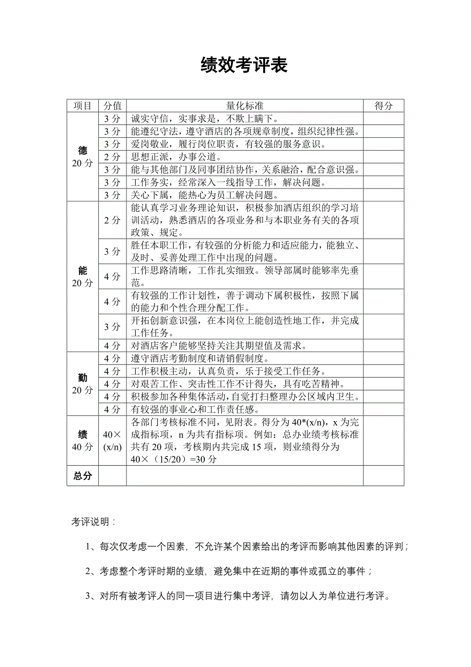 管理人员考核8341152_第4页