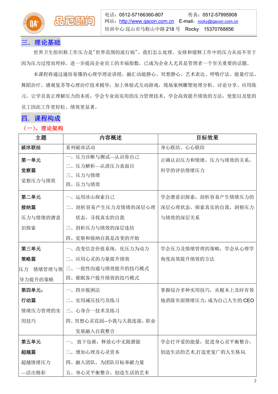 品冠领导力与压力情绪管理邀请函_第2页