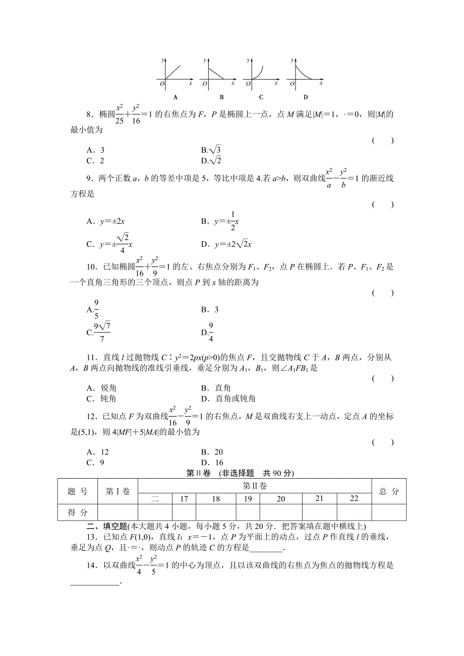 2011届高三一轮测试（理）8圆锥曲线方程_第2页