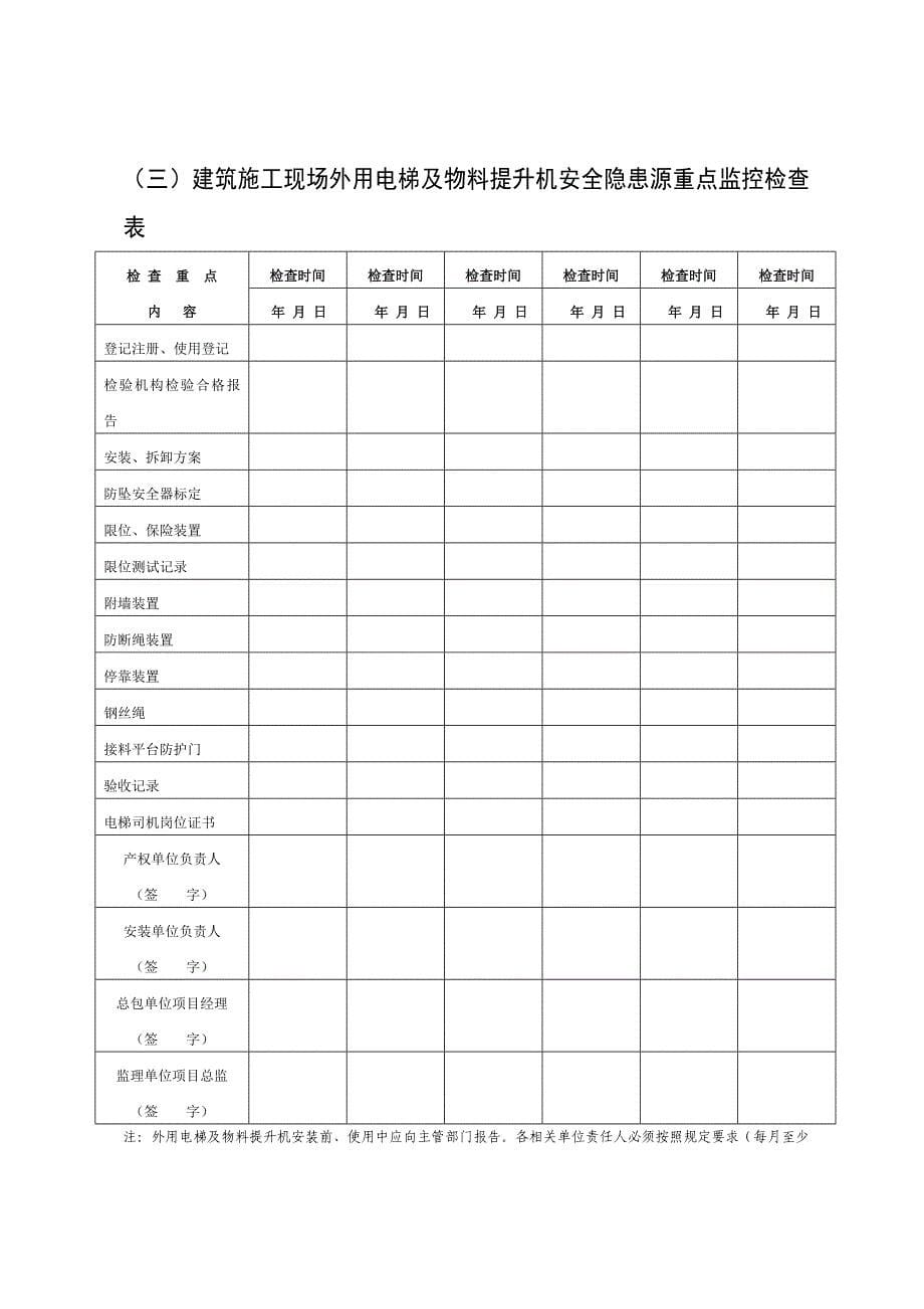 重大安全事故隐患检查档案_第5页