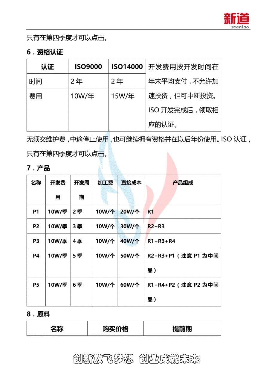 第十二届“新道杯”沙盘模拟经营大赛湖南决赛邀比赛技_第5页