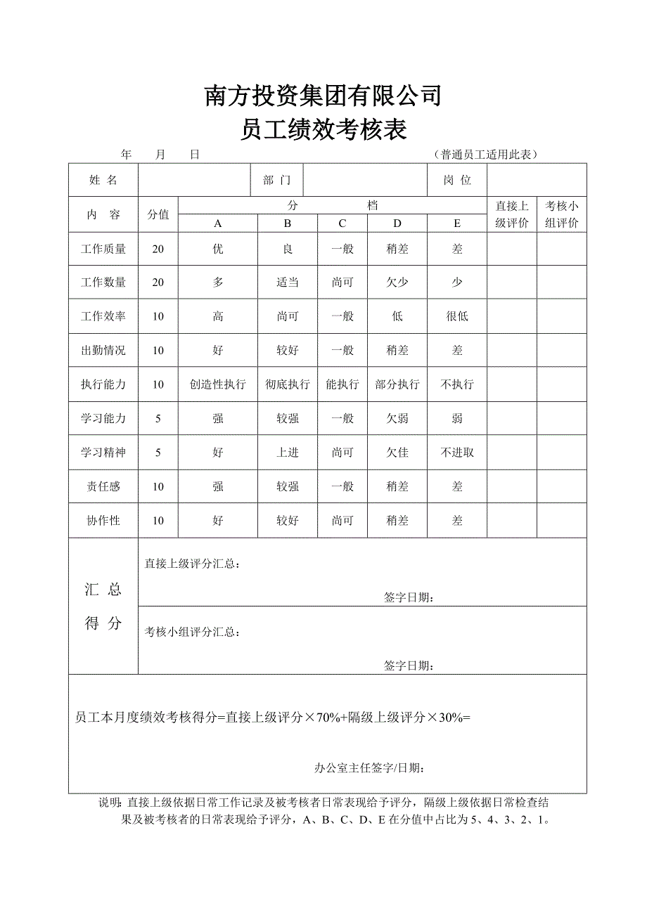 员工绩效考核表3198161_第1页