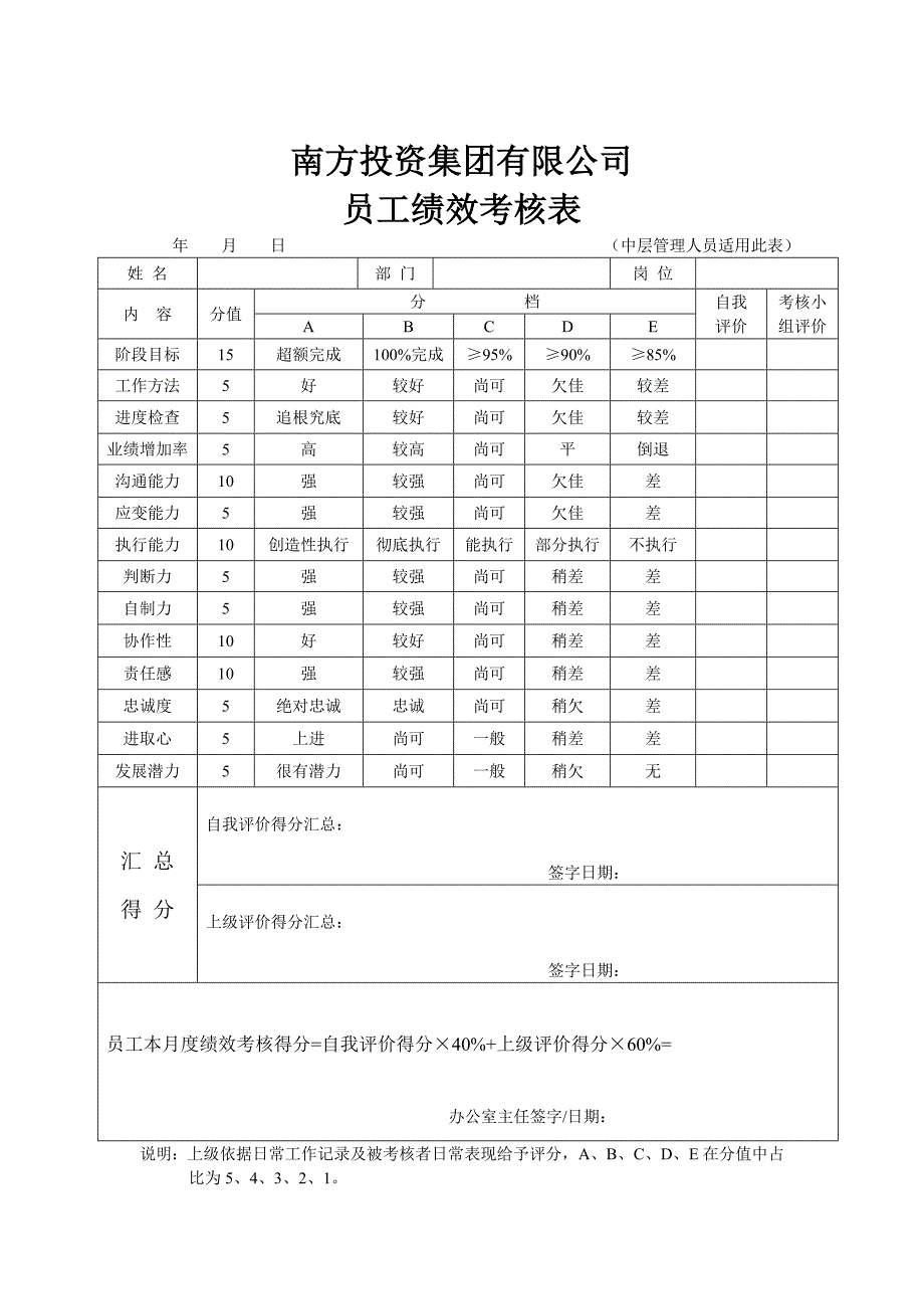 员工绩效考核表3198161_第2页