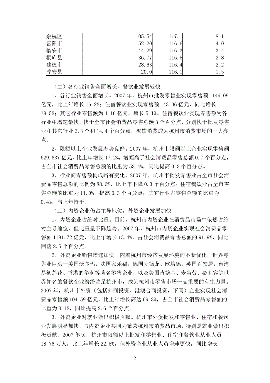 杭州市社区调研_第2页