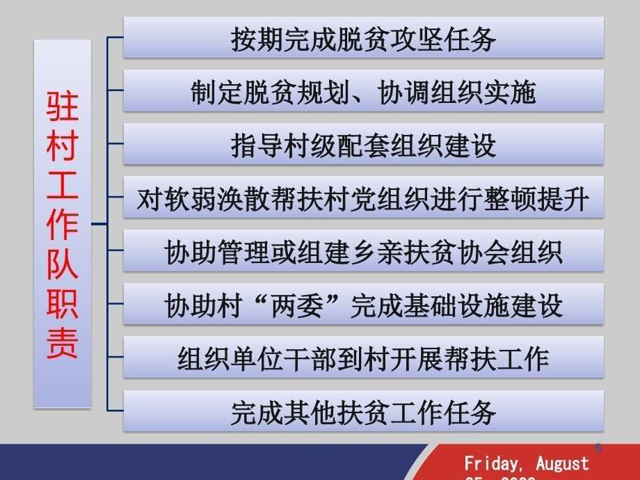 XX县脱贫攻坚相关政策及业务知识培训PPT党课课件_第5页